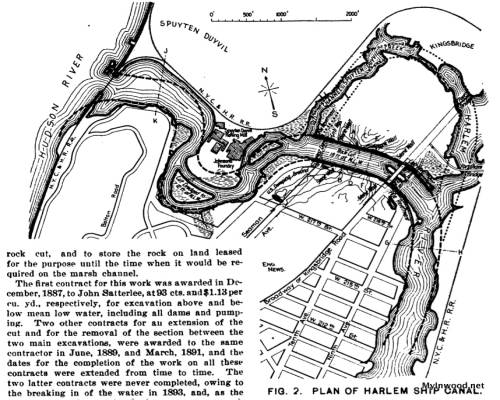 Harlem-river-canal