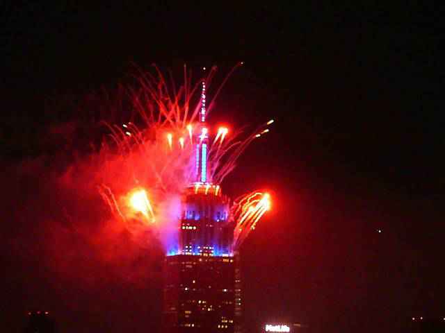 Empire State Building Fireworks (2)